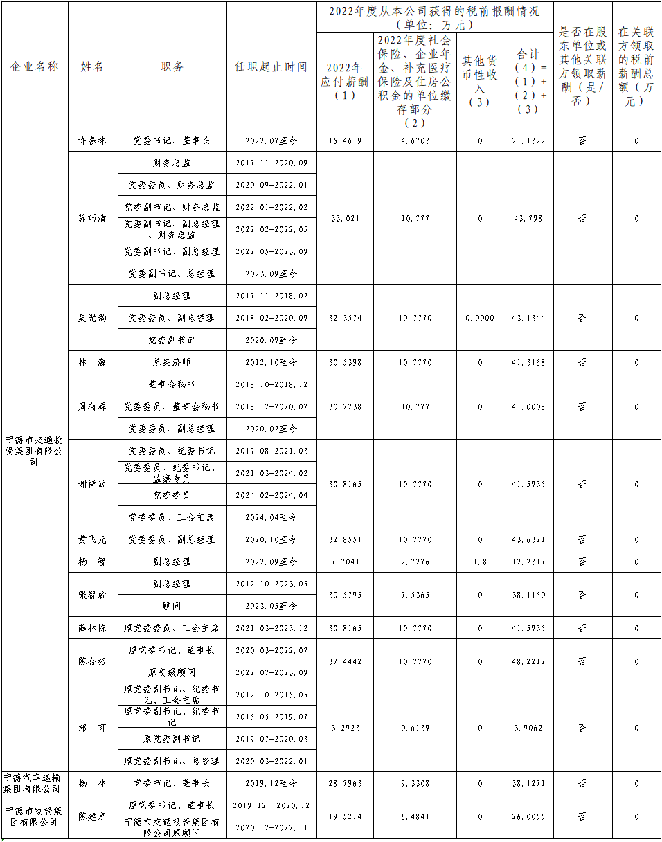 1715943601919200.png 微信图片_20240517185936.png